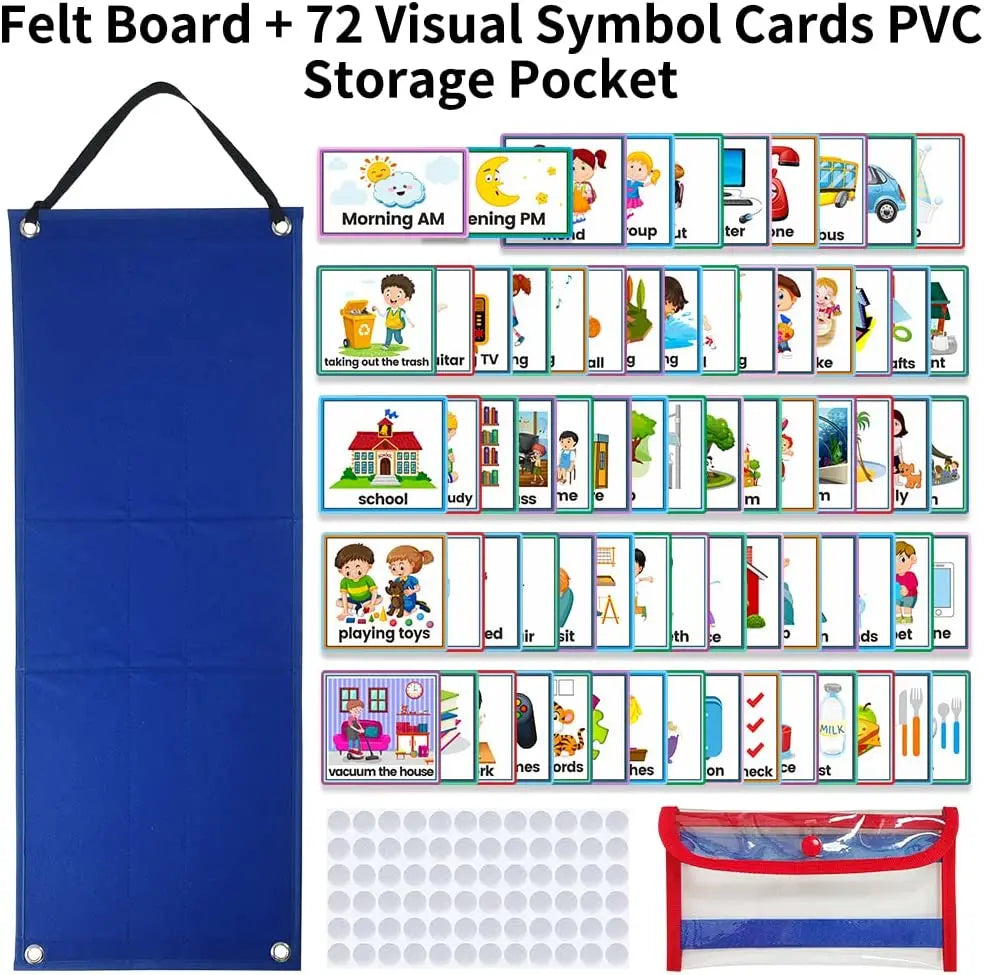Visuelles Tagesablauf-Plan für Kinder