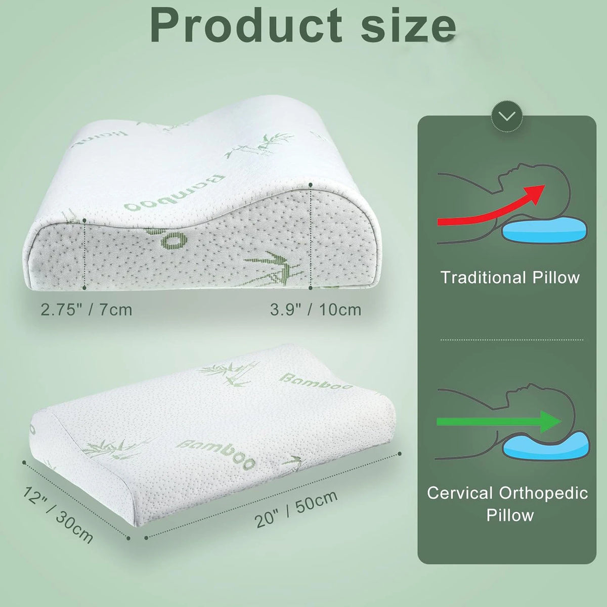 Ergonomisches Bambus-Memory-Foam-Kissen